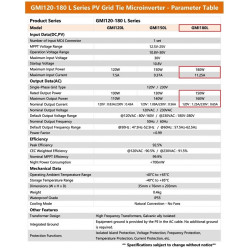 GMIL-180 Micro Grid Tie Inverter GTI 180W ON GRID Solar Panel Surya